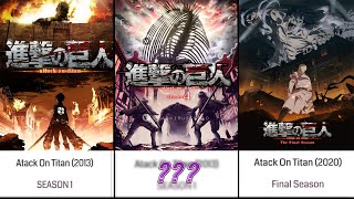 ALL Posters in Attack On Titan 2020 [upl. by Eclud558]