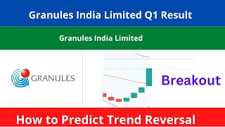 Granules India Limited Q1 Results  stock Analysis  share Price Target 14 September 2023 [upl. by Noryk]