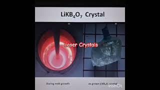 Laser and Photonic Crystals [upl. by Tiphani514]