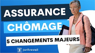 Réforme assurancechômage 2019  les principaux changements [upl. by Phelips]