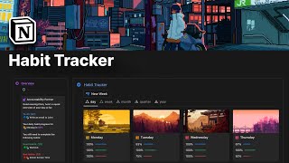 The Perfect Notion Habit Tracker Dashboard for 2024 [upl. by Enael]