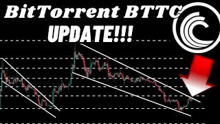 BitTorrentNew BTTC Crypto Coin Update [upl. by Sadnalor630]