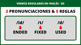 PRONUNCIACION DE VERBOS EN PASADO EN INGLES  GRUPO 2  PRONUNCIACION ED EN INGLES [upl. by Nniw]