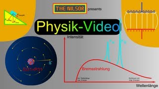 TheNilsor  Physik  Wienfilter Teil 2 [upl. by Swihart]