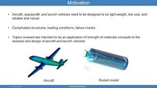 Aerospace Structures I  1 Course Overview and Systems Engineering [upl. by Ednihek]