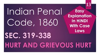 Hurt and Grievous Hurt  Indian Penal Code [upl. by Sone531]