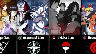 All сlans in NarutoBoruto [upl. by Sarene]