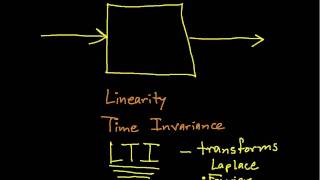 System PropertiesLinearity and Time Invariance [upl. by Varini935]