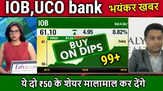 IOBUCO bank share latest newsiob bank share newsuco bankiob share analysistarget [upl. by Vashtee]