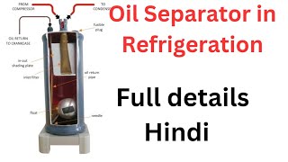 Oil Separator in Refrigeration System  Hindi Oil Separatorrefrigeration [upl. by Rosamond98]