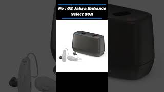 Top 5 Best Hearing Aids In 2024 [upl. by Aran893]