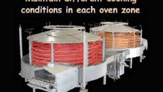 Twin drum spiral oven  Heat and Control [upl. by Einaej]