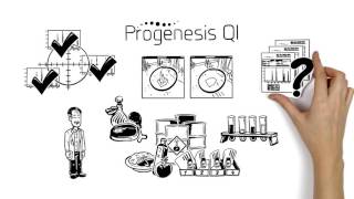 Progenesis QI Software Next generation LCMS data analysis [upl. by Morvin]