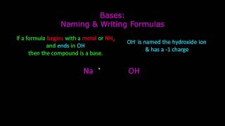 Bases Naming and Writing [upl. by Verner]