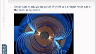 Vibration Analysis  Demystifying Modulation by Mobius Institute [upl. by Scherman]