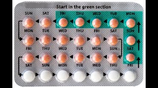 Do not use oral contraceptives IF YOU HAVE [upl. by Nolat]