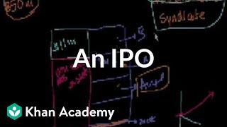 An IPO  Stocks and bonds  Finance amp Capital Markets  Khan Academy [upl. by Alma918]