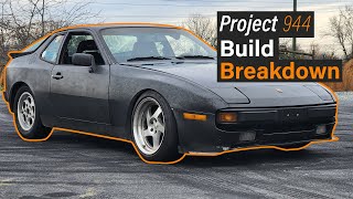 Unleashing Raw Power Inside the Epic 944 Drift Car Transformation by THM Motorsports [upl. by Felicle]