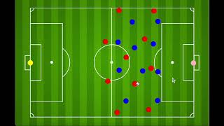 The Overlapping Run in Football A Tactical Breakdown [upl. by Mccord626]