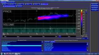 Interview with MetaStock FORECASTER developer Ken Hunt [upl. by Carnahan]