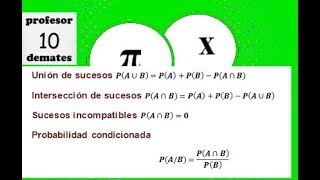 Formulario de Probabilidad Fórmulas y TRUCOS [upl. by Fital260]