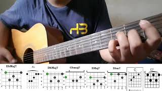 THE ADAMS KONSERVATIF GUITAR CHORD [upl. by Eelrebmyk]