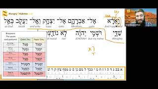 VaEra  Torah Portion Hebrew Study [upl. by Addy]