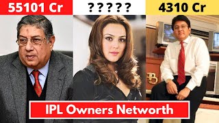 IPL Owners Name and Their Net Worth  IPL 2020 [upl. by Goldy534]