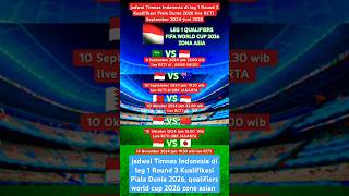 jadwal Timnas Indonesia di leg 1 Round 3 Kualifikasi Piala Dunia 2026 Indonesia vs Bahrain afc [upl. by Nywles147]