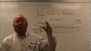 Two Minute Tutor How does a Burner Work with Tom Kleinman [upl. by Nahgen]