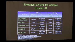 Hepatitis B  Treatment and Consequences  StevenHuy Han MD  UCLA Digestive Diseases [upl. by Schiro]