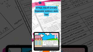 Arrays Equal Groups Repeated Addition Building Thinking Classrooms No Prep 2nd Grade Task [upl. by Iand]