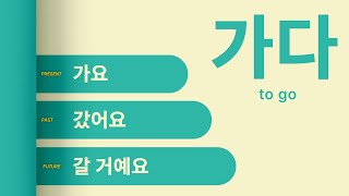 20 Minutes 80 Basic Korean Verbs in Present Past and Future Tenses [upl. by Noiz]