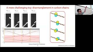 The Wannier Function Software Ecosystem for Materials Simulations  Antimo Marrazzo [upl. by Bengt344]