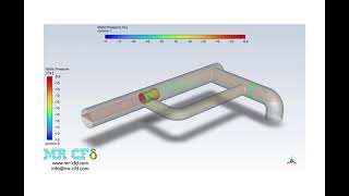 Pipeline Pigging CFD Simulation ANSYS Fluent [upl. by Nonnahs490]